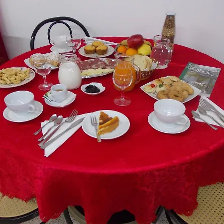 Shangri-la Çiftlik konaklama *